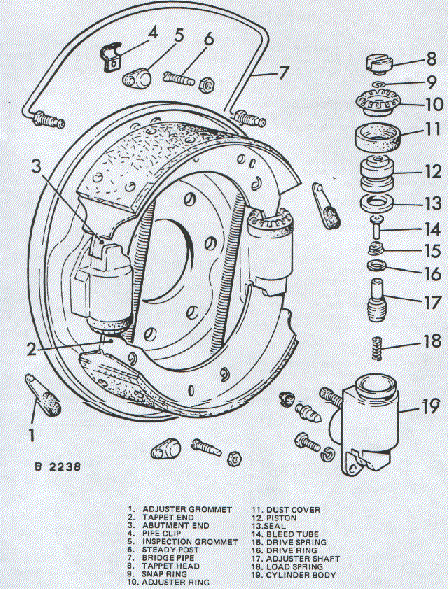 Dodge50.co.uk Brake diagrams